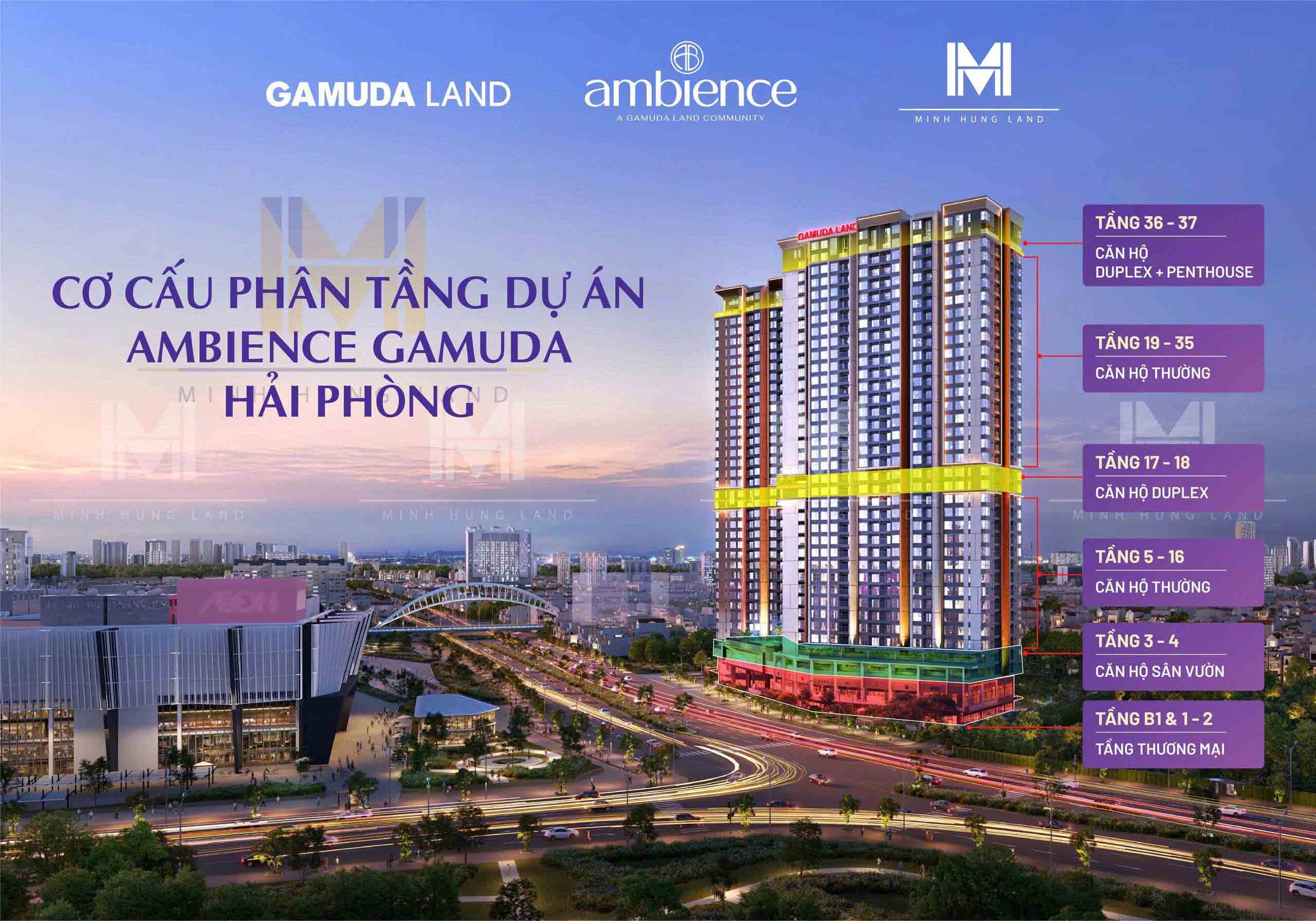 Thông tin sản phẩm The Ambience Gamuda Hải Phòng 01